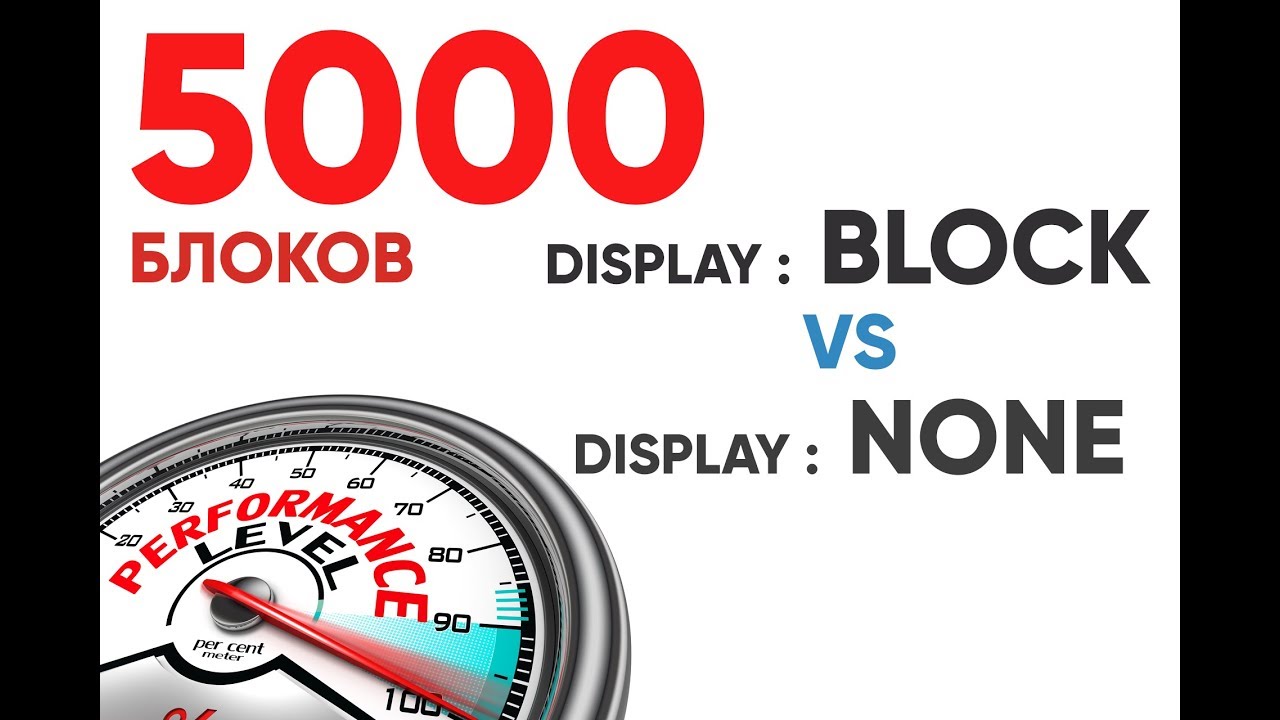 Display: none VS Display: block - 10 000 блоков тест скорости