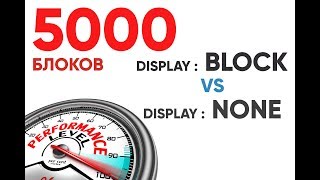 Превью: Display: none VS Display: block - 10 000 блоков тест скорости