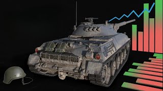 Превью: Пятничный Вспышка: Всем ЛТ стало лучше!