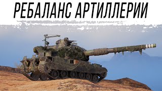 Превью: Тестовая АРТА на основном сервере. НОВЫЙ РЕБАЛАНС