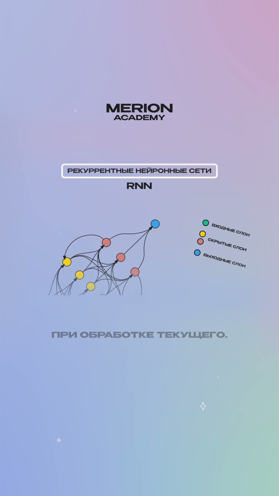Превью: Что такое рекуррентные нейронные сети?