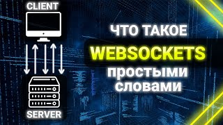 Превью: Что такое Websocket? Websockets простыми словами