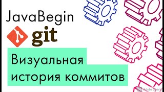 Превью: Основы Git: виузальная история коммитов (2021)