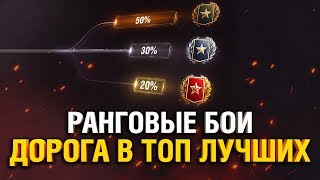 Превью: РАНГОВЫЕ БОИ - РВУСЬ В ТОП