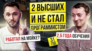 Превью: Как стать программистом после 30? Можно ли вернуться в IT после перерыва? IT-INCUBATOR.RU