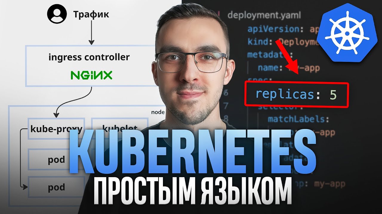 Kubernetes — Простым Языком на Понятном Примере