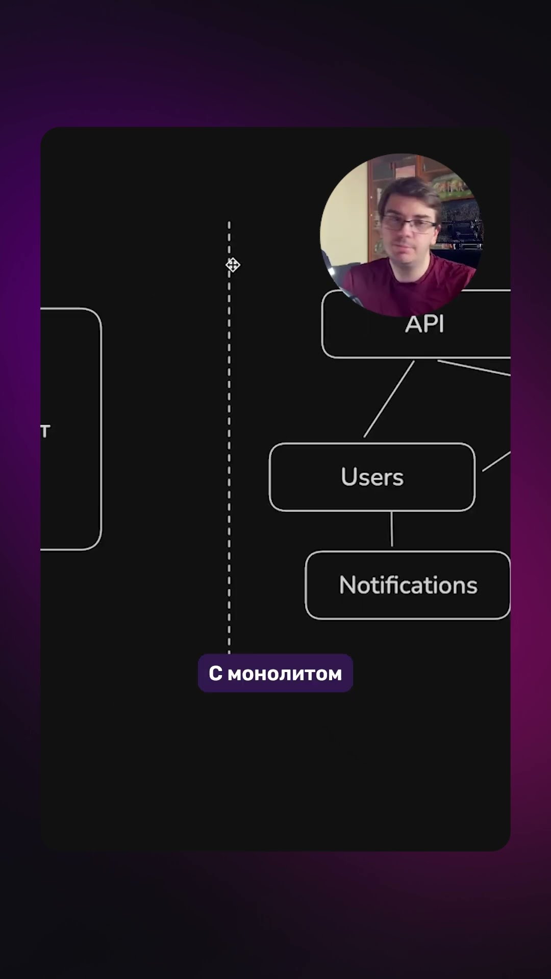 Превью: Монолит или микросервисы?