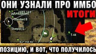 Превью: ОНИ УЗНАЛИ ПОДСАДКУ НА ИМБО ПОЗИЦИЮ, И ВОТ, ЧТО ПОЛУЧИЛОСЬ...итоги