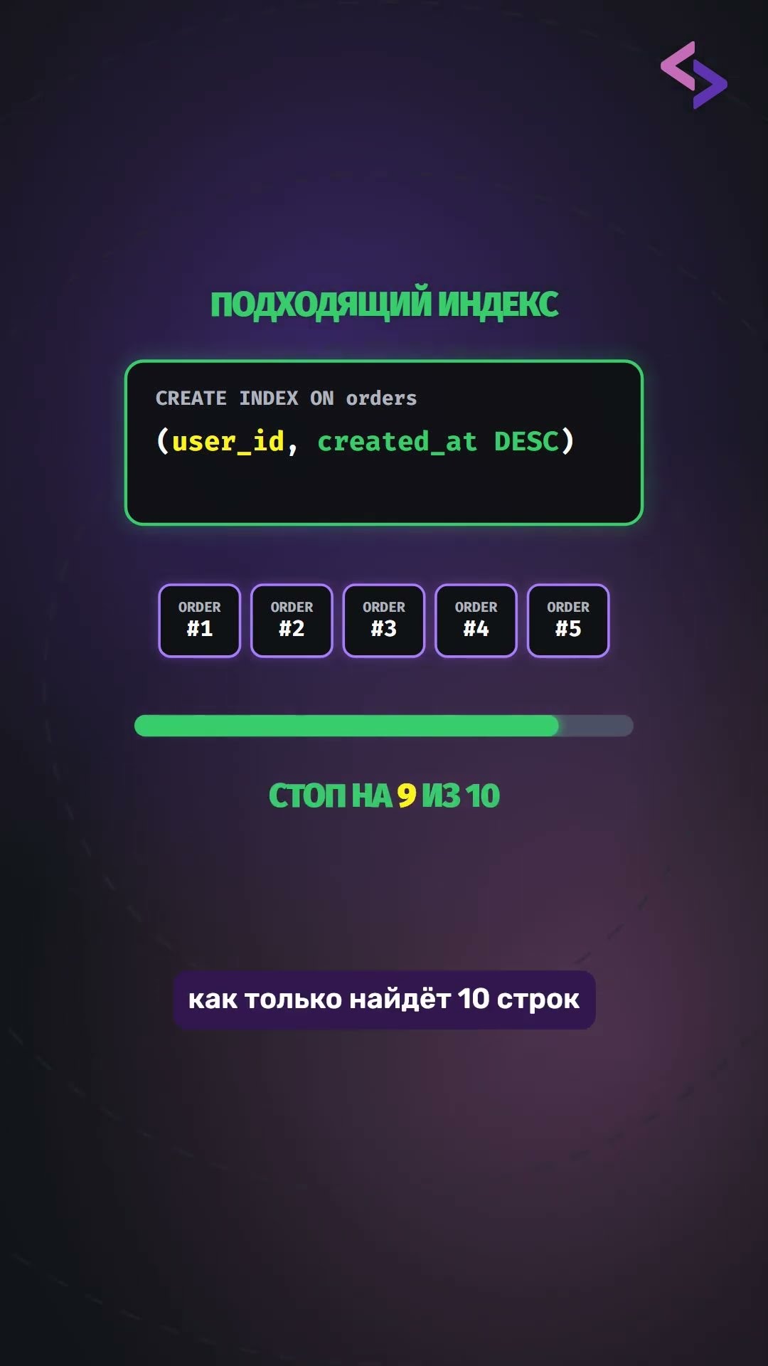 Превью: Почему LIMIT 10 не делает SQL-запрос дешёвым?