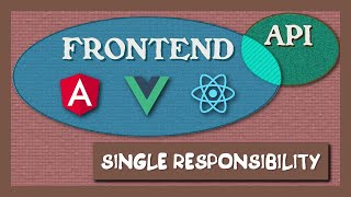 Превью: Single Responsibility || API package