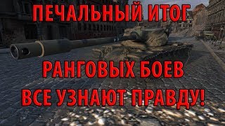 Превью: ПЕЧАЛЬНЫЙ ИТОГ РАНГОВЫХ БОЕВ, ПОРА ВСЕМ УЗНАТЬ ВСЮ ПРАВДУ..