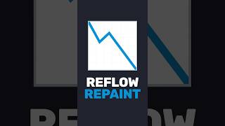 Превью: ⚠️ Reflow и Repaint убивают fps. Что делать?