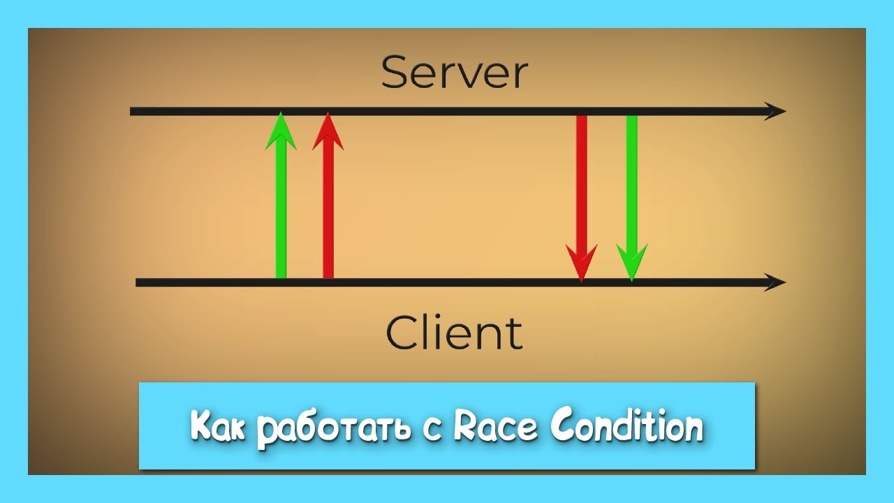 4 способа побороть Race Condition