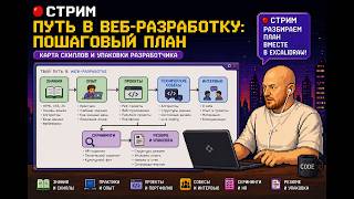 Превью: Стрим. Карта веб-разработчика 2026.txt