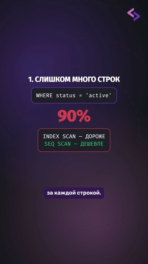 Превью: Почему Postgres игнорирует твой индекс?