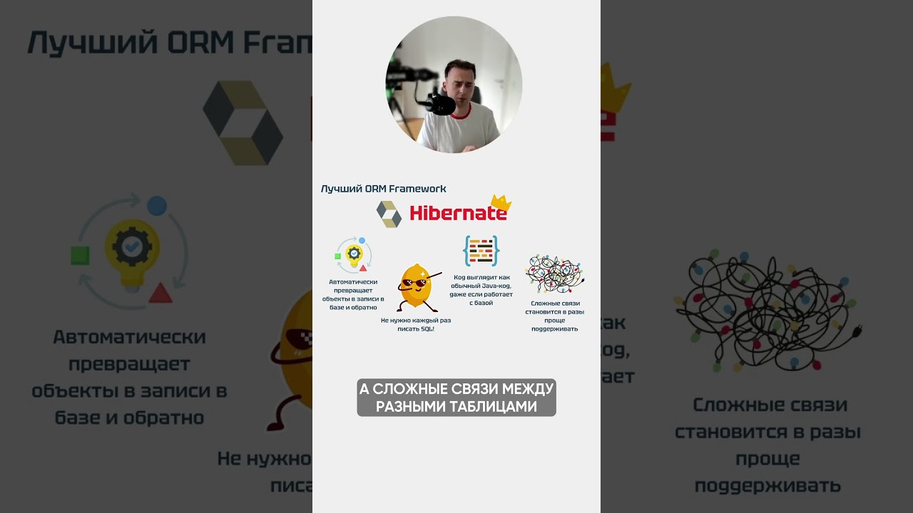 Лучший ORM Framework