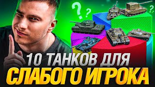 Превью: 10 ТАНКОВ ДЛЯ СЛАБЫХ И СРЕДНИХ ИГРОКОВ