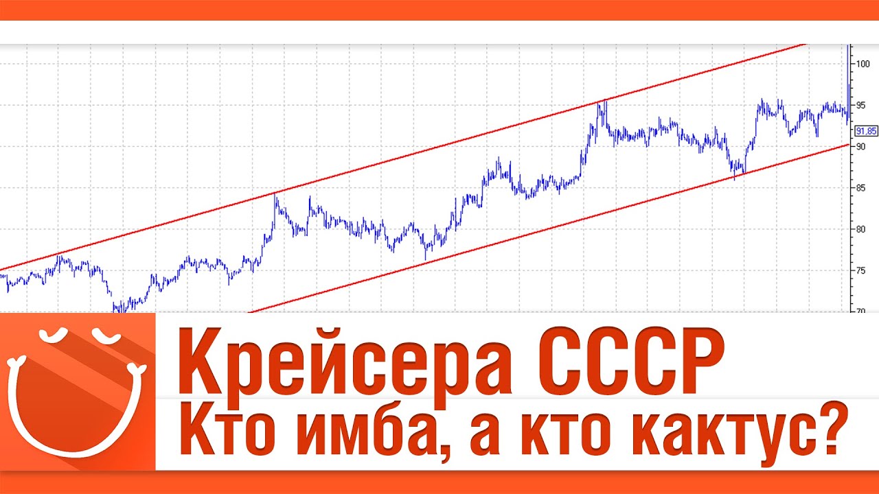 Крейсера СССР. Кто имба, а кто кактус?