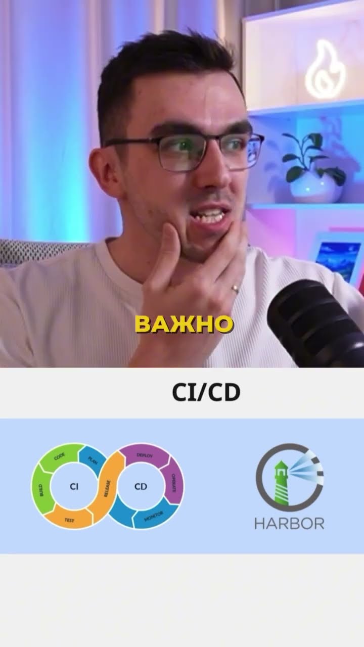 Превью: CI/CD для Backend разработчика