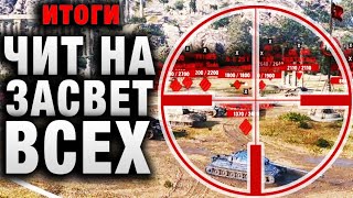 Превью: ЧИТ НА ЗАСВЕТ ВСЕХ! ОН ЭТОГО НЕ ЗАМЕТИЛ! САМ ПРИЗНАЛСЯ! ИТОГИ