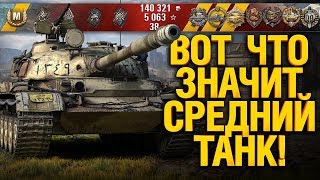 Превью: КРАСИВАЯ игра на старом добром Объект 140! Ностальгия!