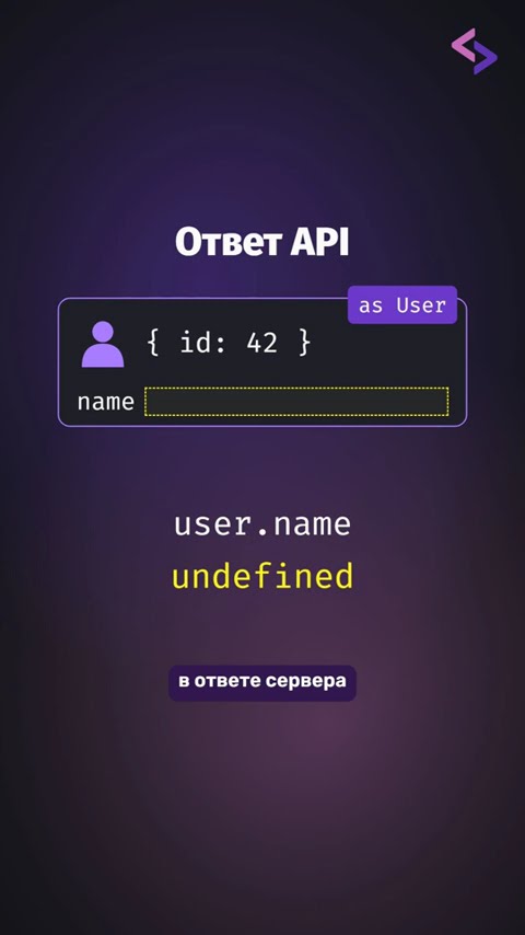 Превью: Почему as в TypeScript не проверяет данные?