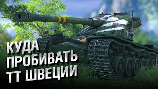 Превью: Куда пробивать ТТ Швеции - от LAVR и Evilborsh [World of Tanks]