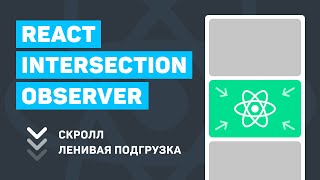 Превью: React Intersection Observer (scroll + lazy-load  картинок)