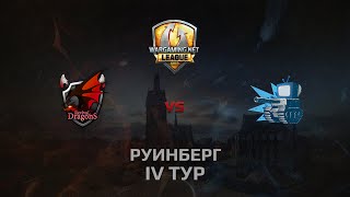 Превью: WGL GS RD vs WEPLAY 2 Season 2014 Round 4 Бой 1 Руинберг