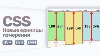 Превью: CSS: svh, lvh, dvh — новые единицы измерения