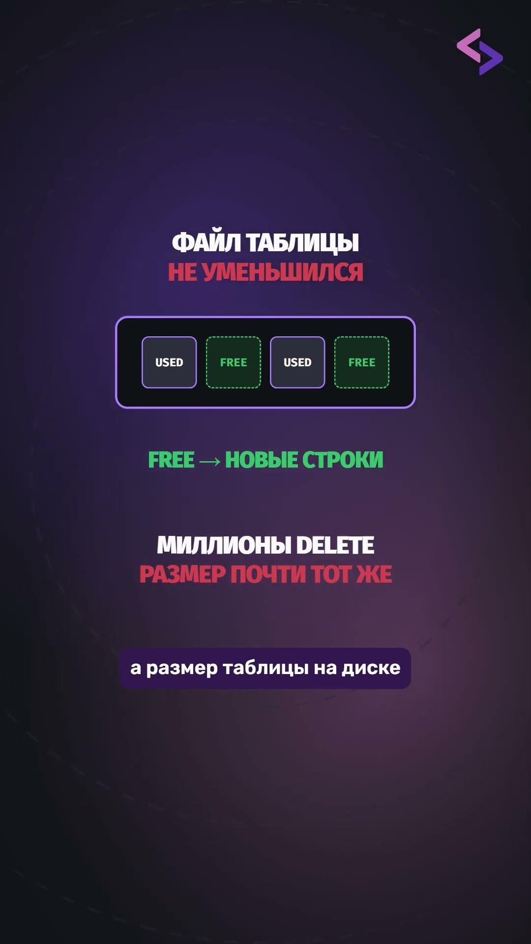 Превью: Что PostgreSQL делает со строкой после DELETE?