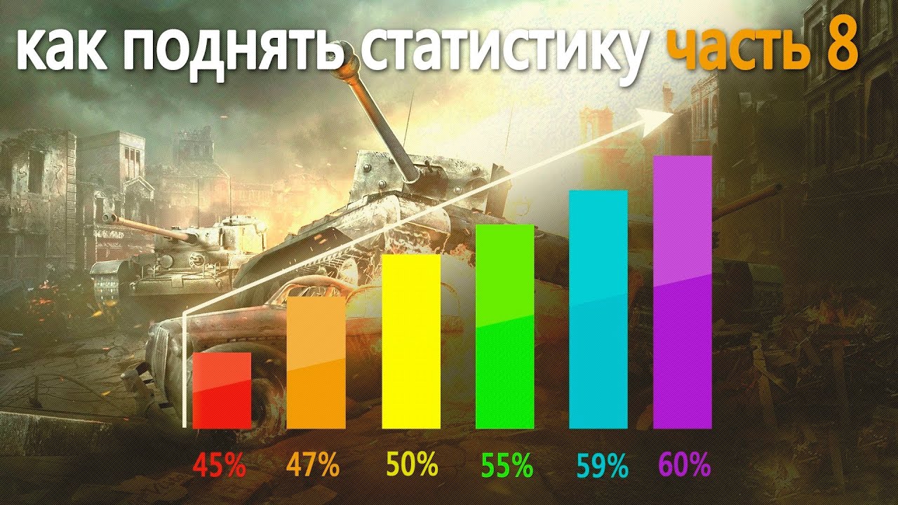 world of tanks как поднять кпд