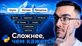 Превью: Гайд по Python параллелизму: Async, Потоки, Процессы