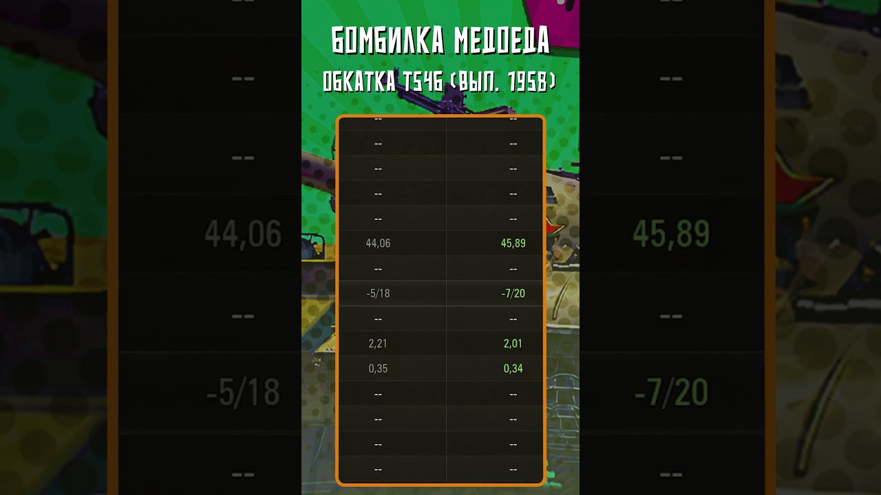 ПРЕМ IX Т54Б - КАК ТАНК? Прем 9 СССР