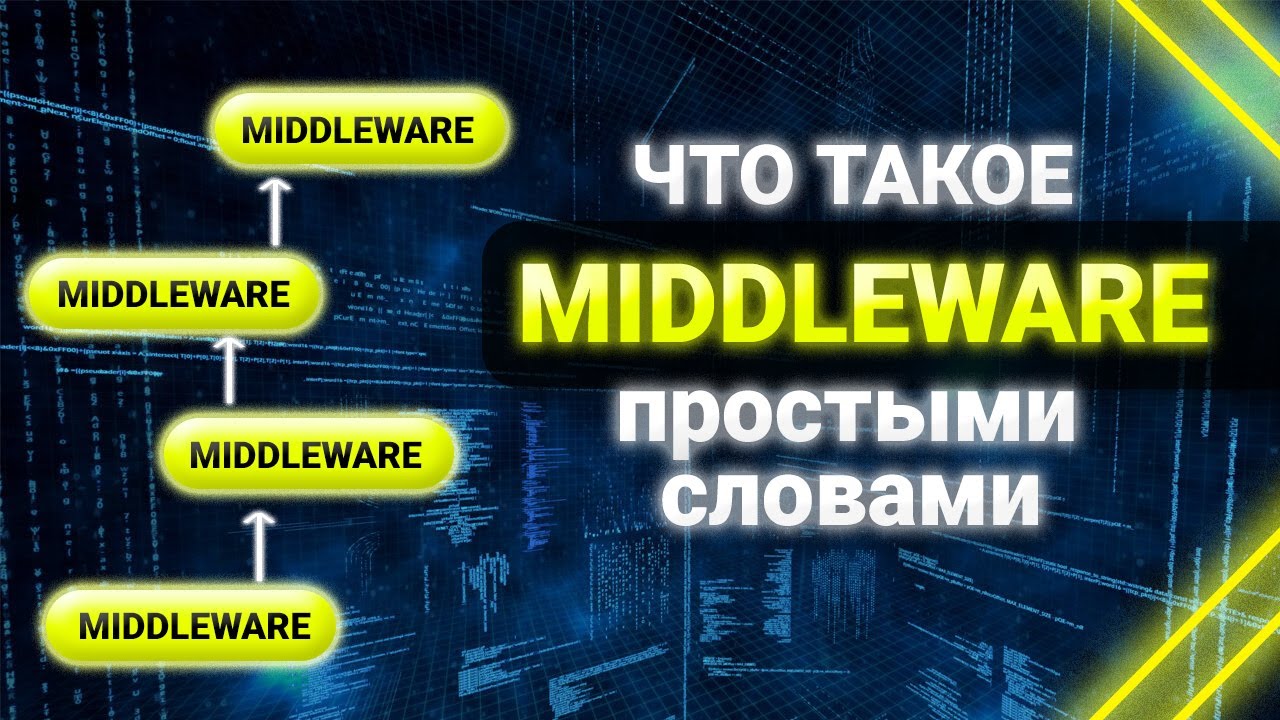 Middleware. Что такое middleware? Теория простыми словами