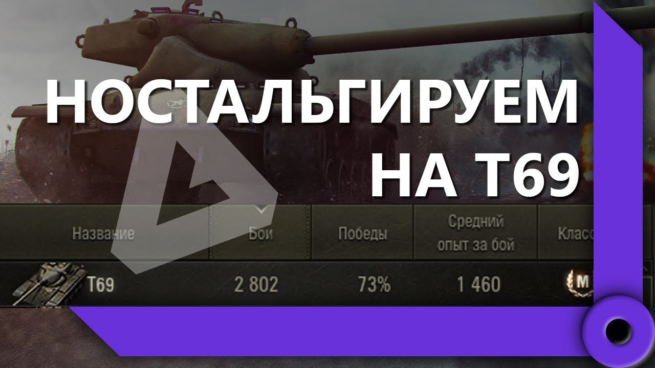 ИСТОРИЯ ПРО Т69 / ПРО КОНЦЕНТРАЦИЮ В ИГРЕ / СКЛАД ЛЕВШИ / WORLD OF TANKS