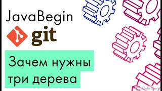 Превью: Основы Git: зачем нужны &quot;три дерева&quot; (2021)