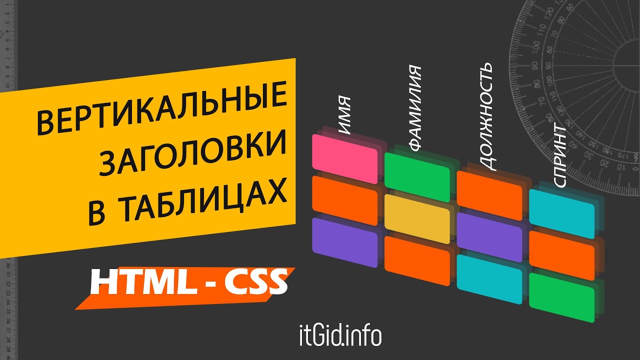 Как сделать вертикальный текст в заголовках таблиц HTML + CSS