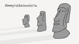 Превью: Функциональное программирование в браузере / Никита Прокопов