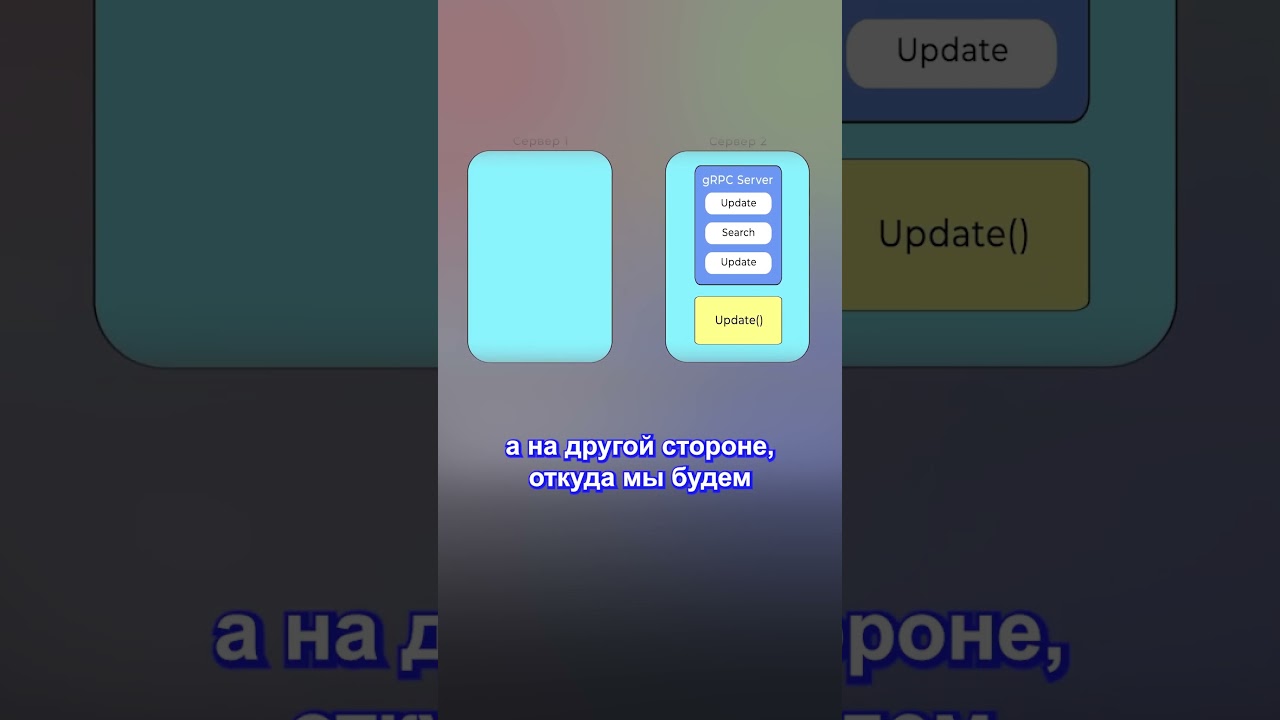 Как работает gRPC?