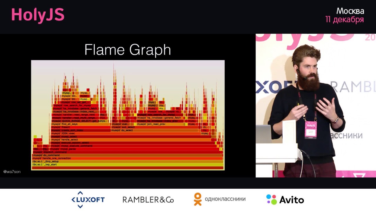 Debugging Node.js in Production — Thomas Watson