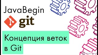 Превью: Основы Git: концепция веток (2021)