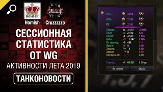 Превью: Сессионная Статистика от WG и Активности Лета 2019 - Танконовости №319 - От Homish и Cruzzzzzo [WoT]