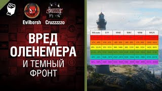 Превью: Вред Оленемера и Темный фронт - Танконовости №258 - От Evilborsh и Cruzzzzzo