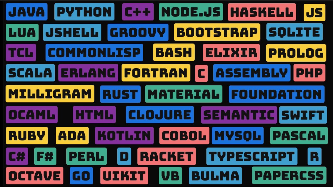 Hello World in 50 Programming Languages (in 1 min)