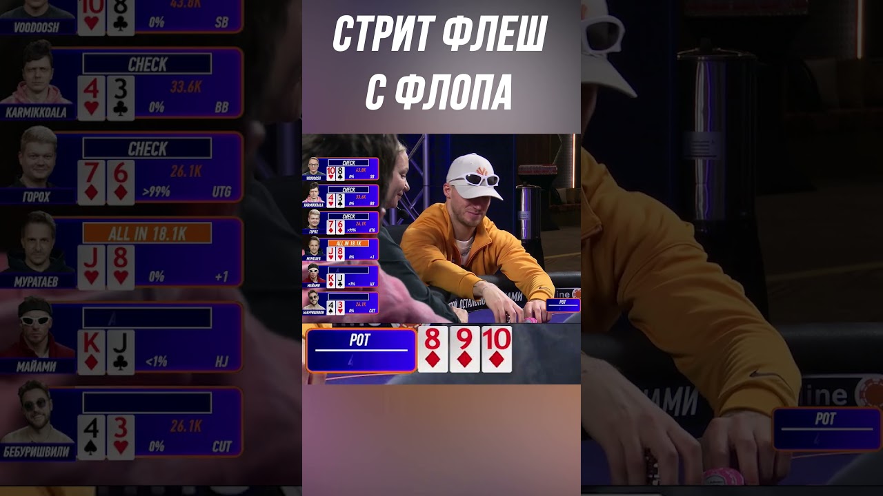 ПОЙМАЛ РЕДКУЮ КОМБИНАЦИЮ | ВИНЛАЙН МЕДИА ПОКЕР 4 #shorts #poker #voodoosh