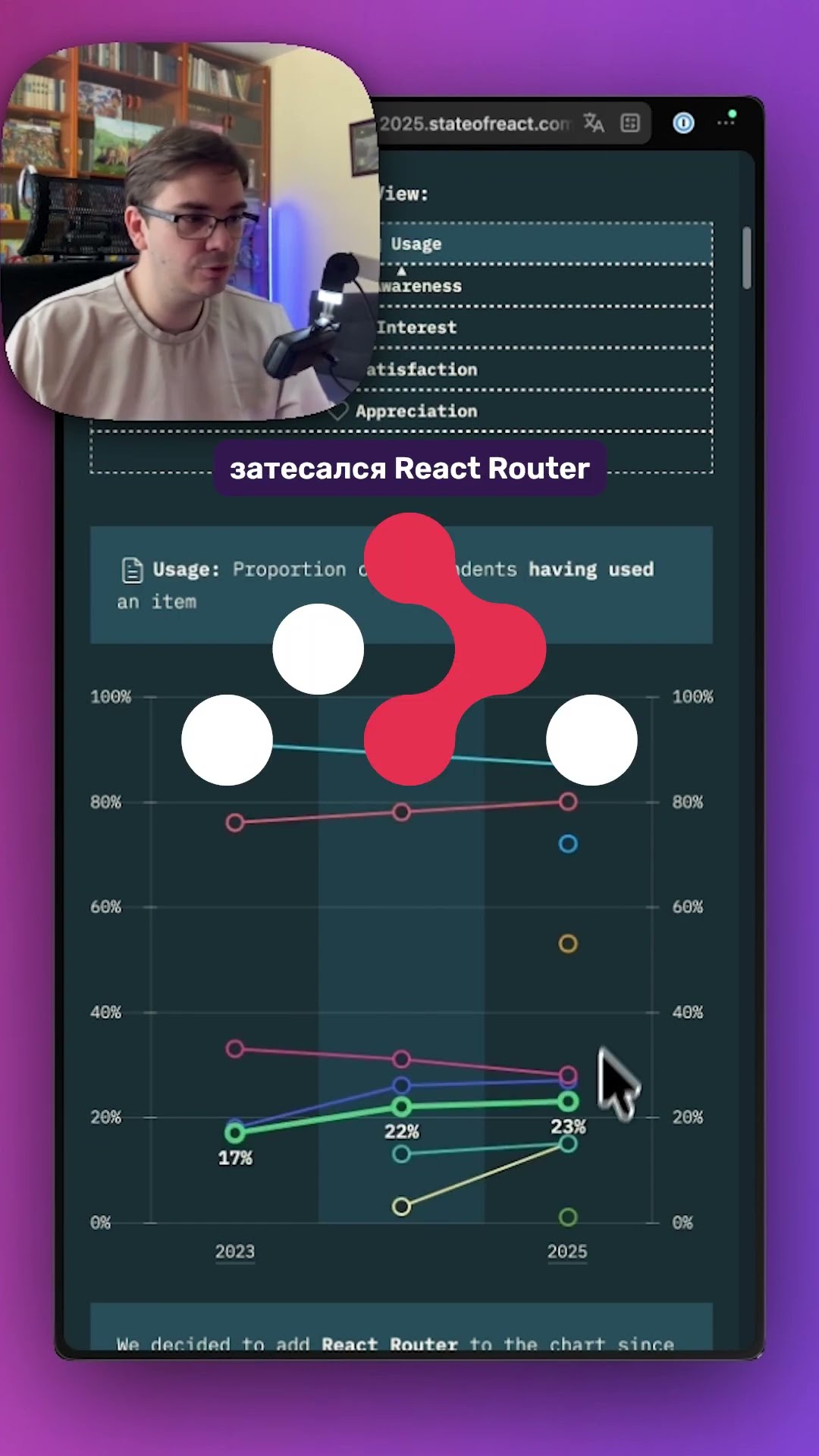 Превью: ⚛️ Как создавать React-приложения в 2026?