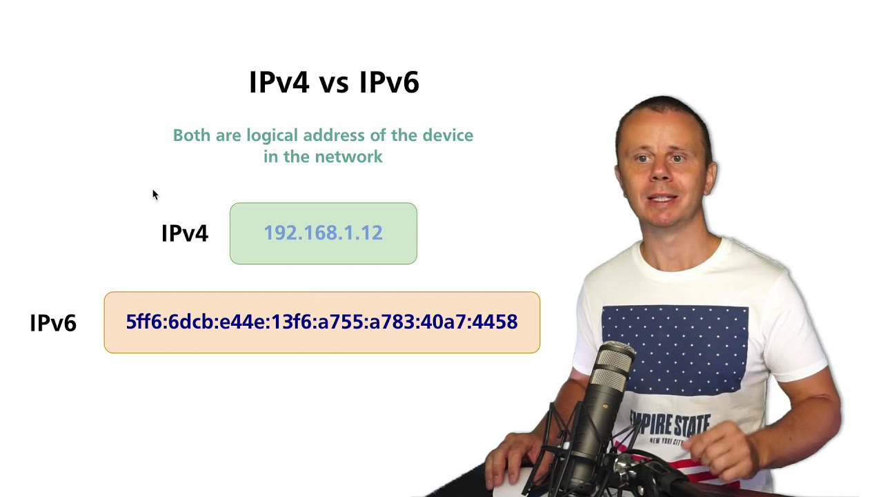 IPv4 vs IPv6 IP Addresses