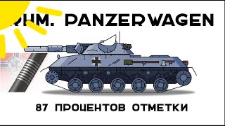 Превью: 3 отметки Rhm. Panzerwagen. А что если играть днём?