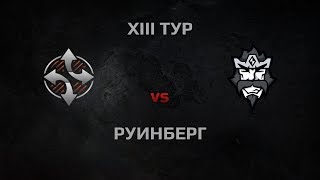 Превью: WGL Season 3 Synergy vs 7KINGS Round 13